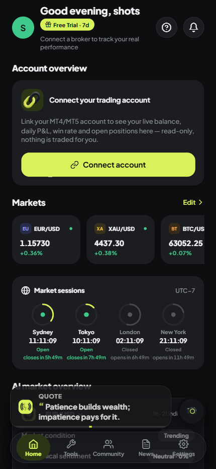 VANTIQX dashboard: live EUR/USD, XAU/USD and BTC/USD prices, the four-market session clock and AI market overview