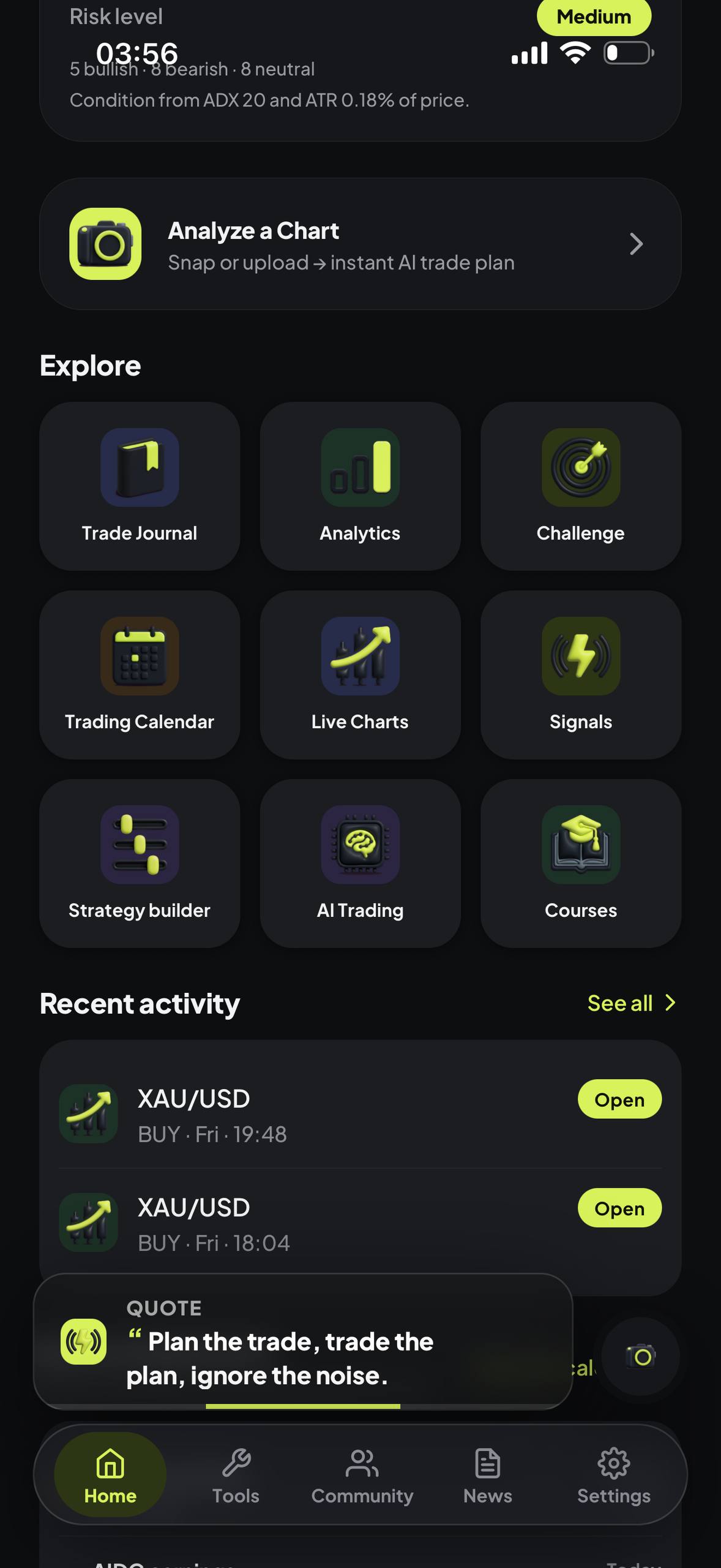 The VANTIQX home grid: journal, analytics, challenge, calendar, charts, signals, strategy builder, AI trading and courses