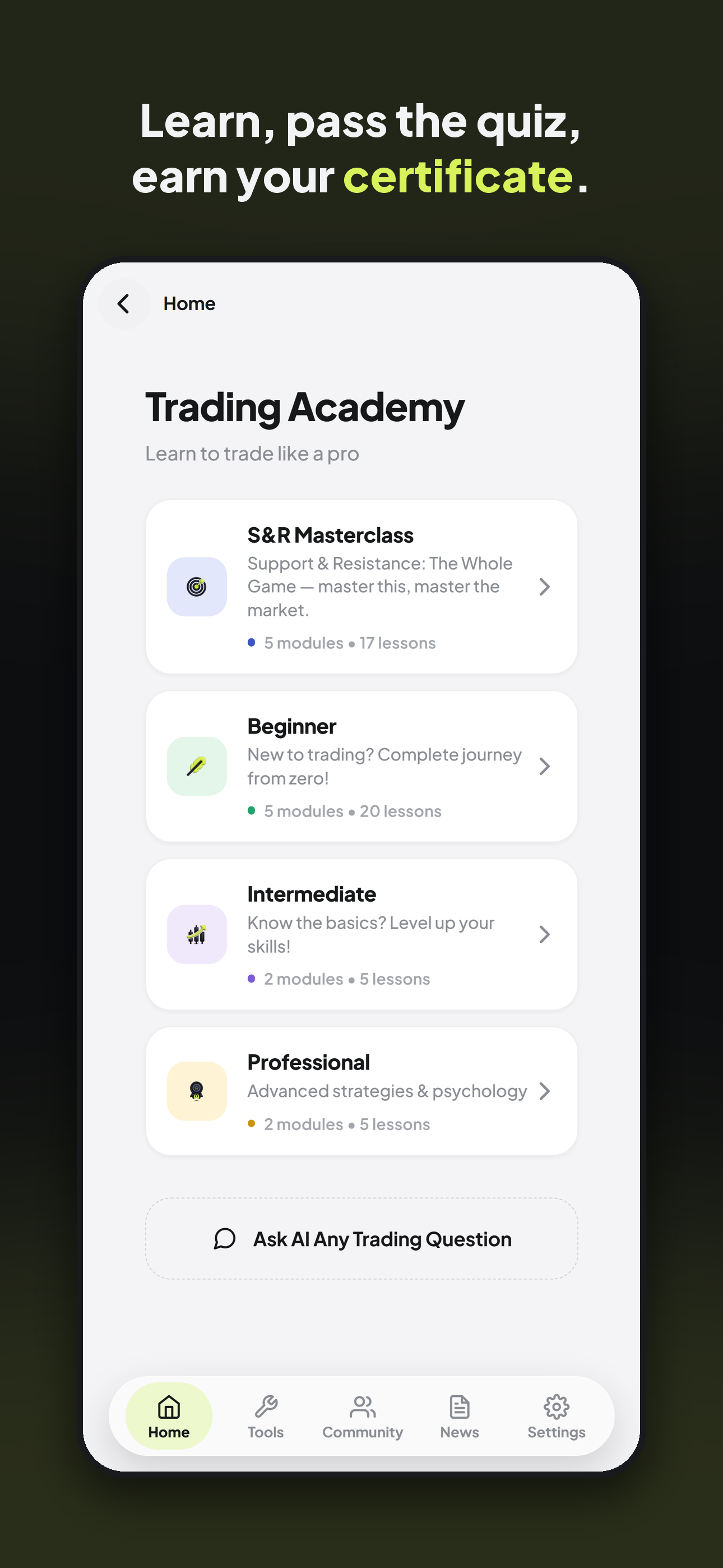 VANTIQX Trading Academy with courses from beginner to professional